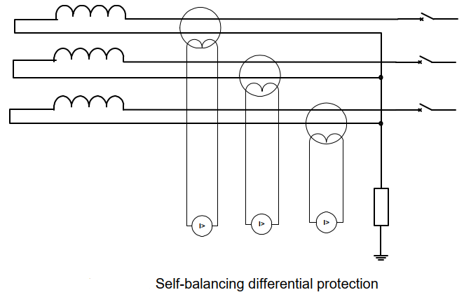 self balancing differential protection